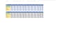 build a dynamic excel budget vs actual tracking dashboard